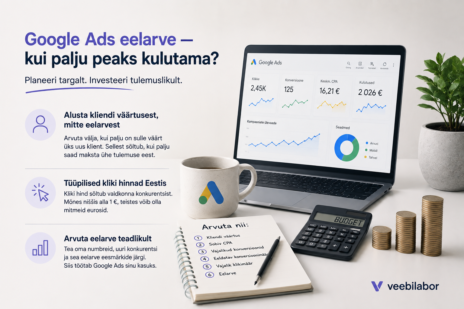 Google Ads eelarve — kliendi väärtus, kliki hinnad ja teadlik eelarve arvutamine