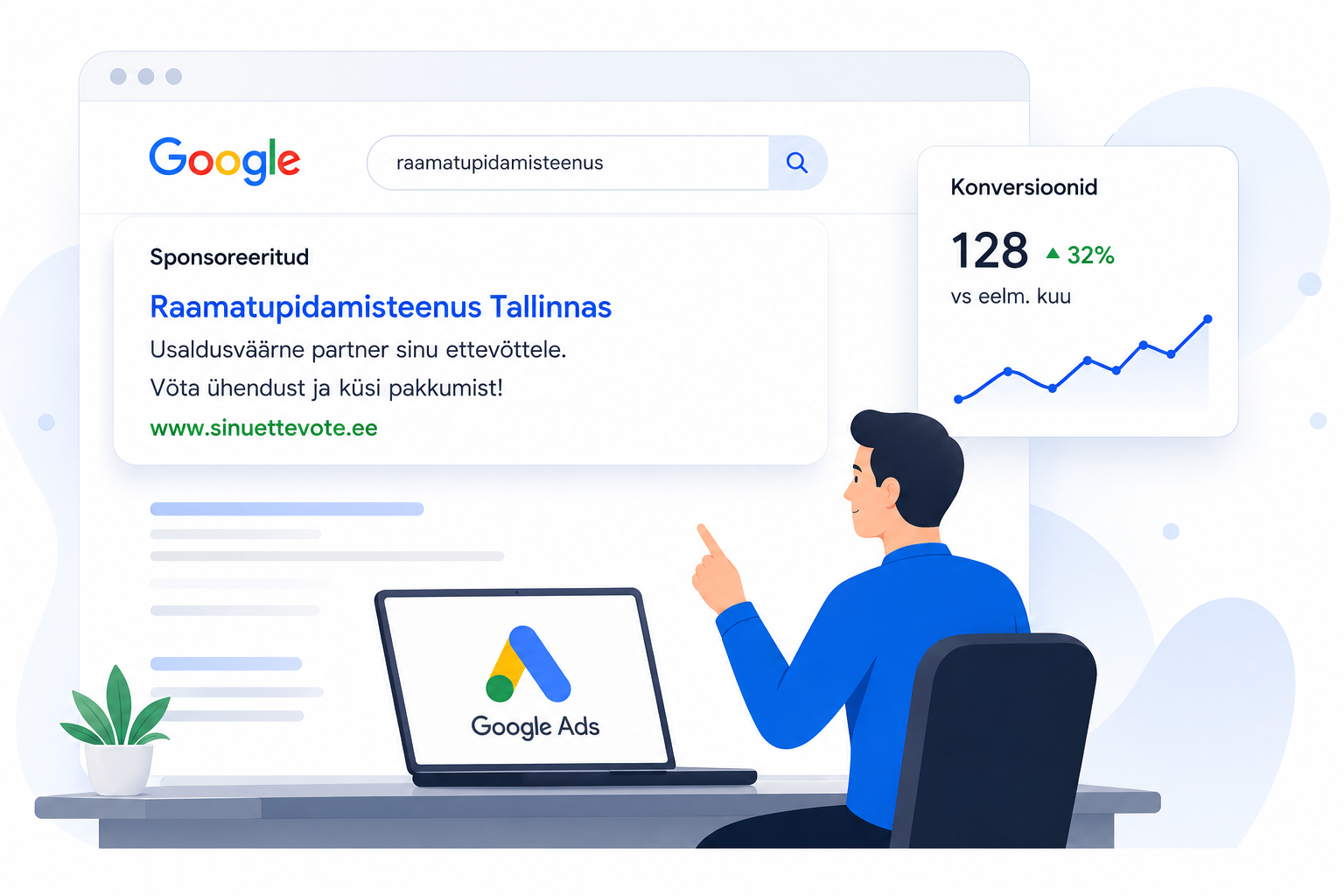 Google Ads kampaania tulemused — konversioonid kasvanud 32%