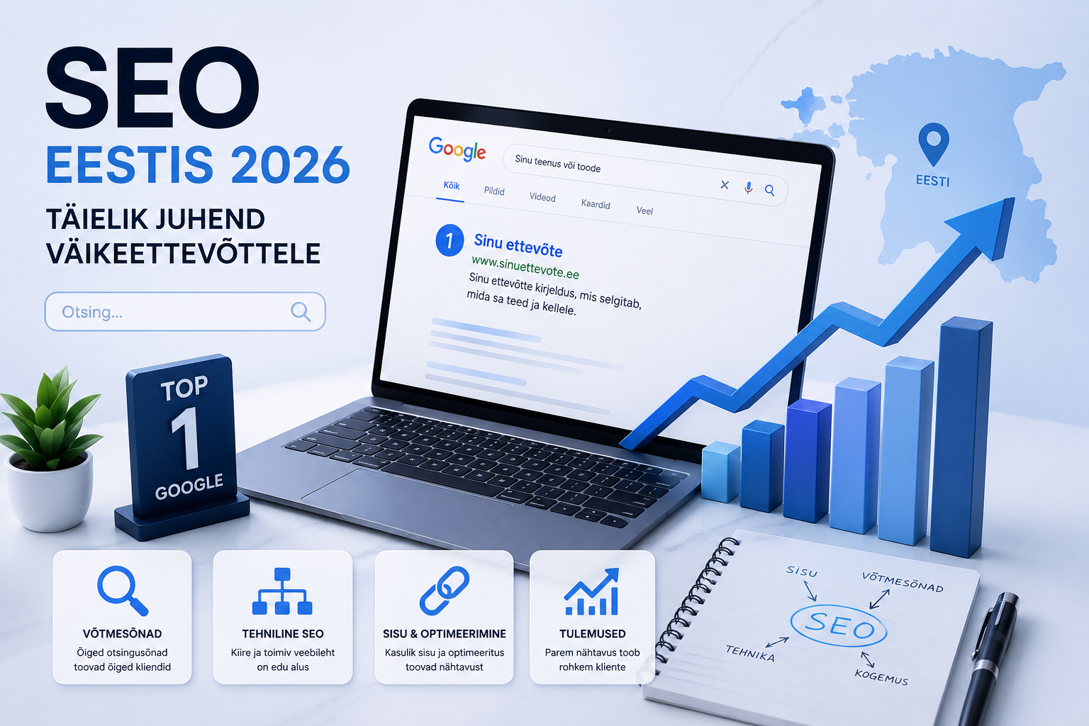 SEO Eestis 2026 — täielik juhend väikeettevõttele: Google otsingutulemused, võtmesõnad, tehniline SEO ja tulemused